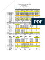 Jadwal Pelajaran SDN 177