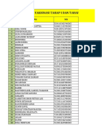 NEW Vaksin Booster Dan Tahap 2