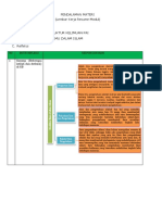 LK - RESUME KB 1 Modul 1 - JE