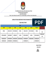 Jadwal Piket PPS Desa Aralle Timur