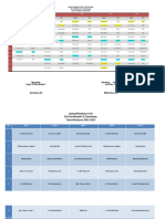 Jadwal Pelajaran Kelas V.B 2023