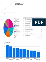 Database Nobar Google Analytics-1