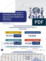 Paparan Rakor Update Data Nasional, Progress PPKM Mikro, Mobilitas Penduduk Per 24 April 2021