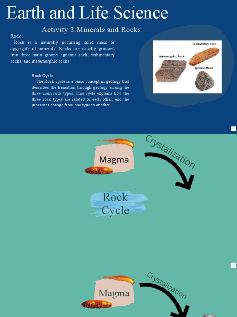 Rock Cycle | PDF | Rock (Geology) | Sedimentary Rock