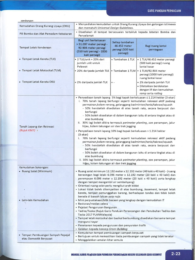 0921 001 | PDF