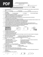 Suumative Test Ii