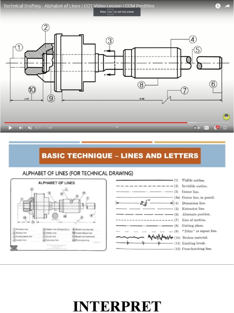 Interpreting Technical Drawing Flow Chart PDF