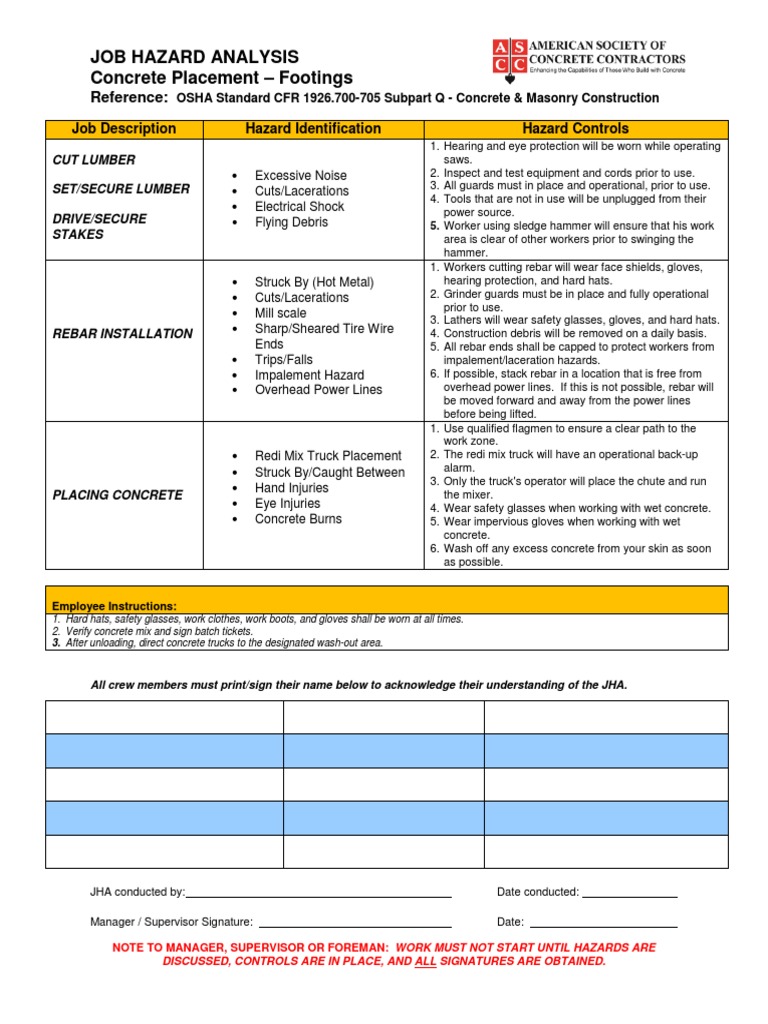 Concrete Placement Job Hazard Analysis | PDF | Concrete | Occupational ...