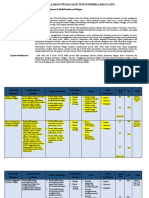 TP - ATP - Teknik Otomotif 2023 - 2024