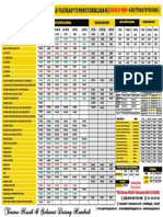 Pricelist Terbaru Feb 2023