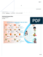 Nutritionally Adequate Menu - Fnri