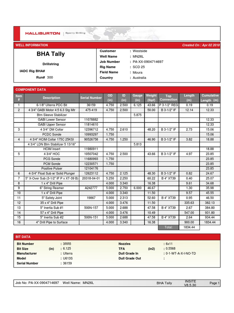 MN26L - 6.125 - Bha Revised Again | PDF | Plumbing | Chemical Engineering