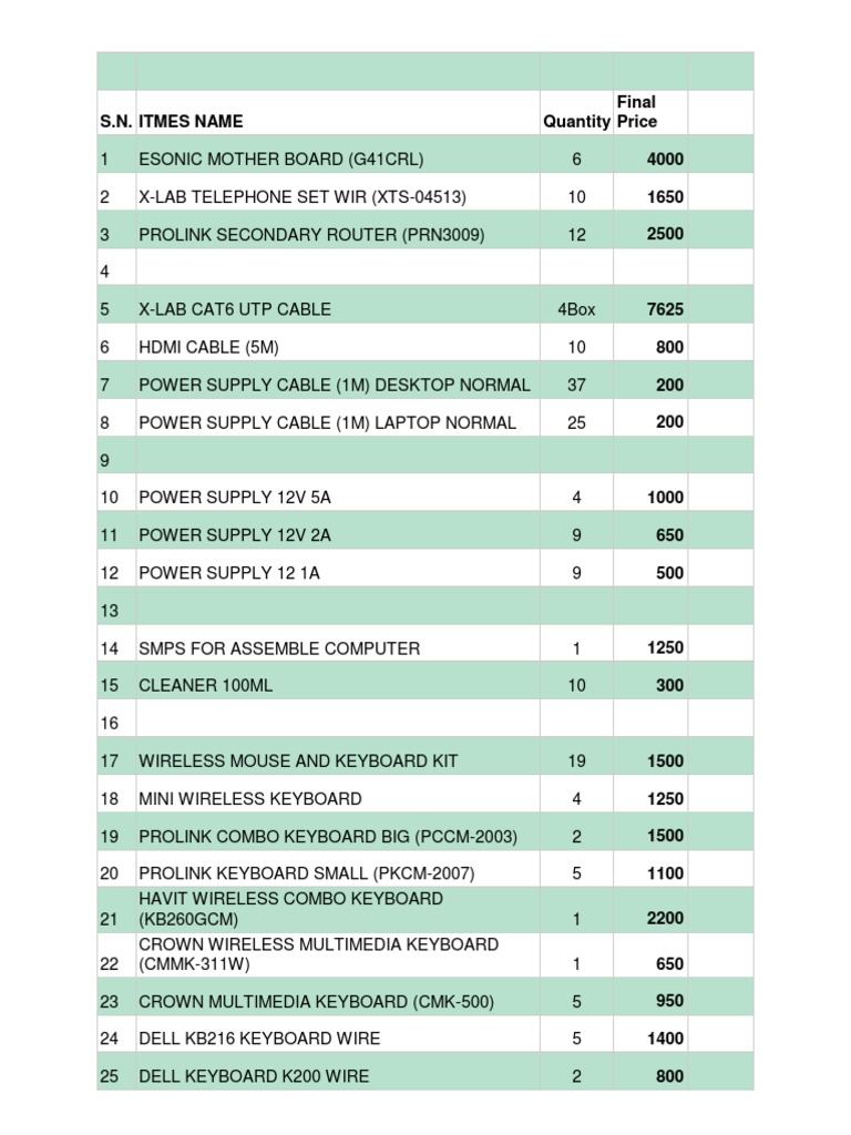 items-list-pdf