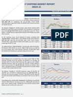 Advanced Market Report Week 31