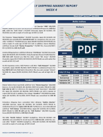 Advanced Market Report Week 4