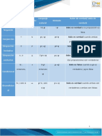 Cuadro Conectores Logicos