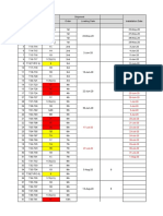 Shipment Schedule Based On Package F Module Structure Installation Order