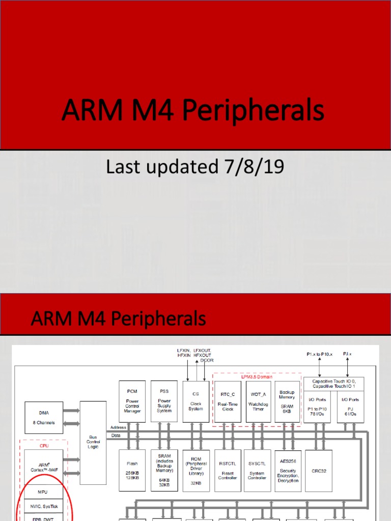 Arm m4 Peripherals PDF Computing Computer Architecture