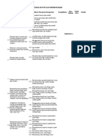 Kriteria Ketuntasan Minimum (KKM) Kompetensi Dasar Indikator Pencapaian Kompetensi Kompleksitas Jumlah Daya Dukung Intake Siswa