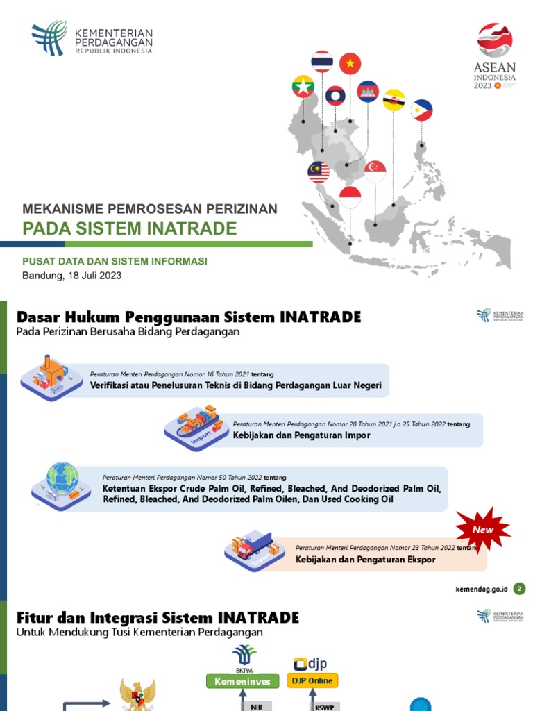 Mekanisme Perizinan di INATRADE | PDF