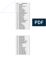 Url Tapak Headcount Sekolah 2023 - 2024