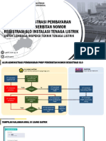 Panduan Administrasi Pembayaran PNBP Registrasi SLO