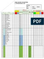 Form Absen P5M Karyawan HSM-WBN