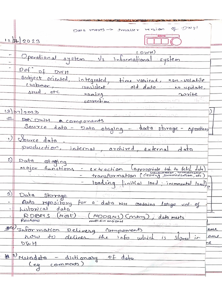 DWM Notes PDF | PDF