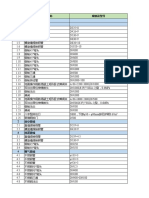 01 总图设备材料表20220529