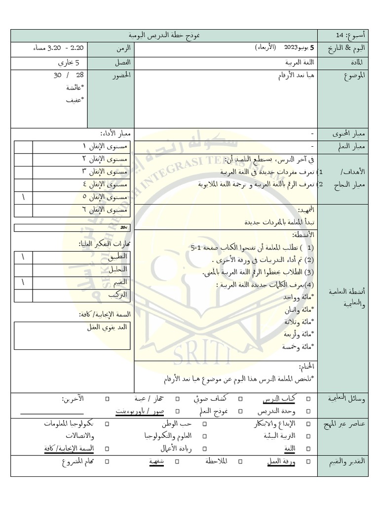 RPH KELAS BAHASA ARAB Contoh | PDF