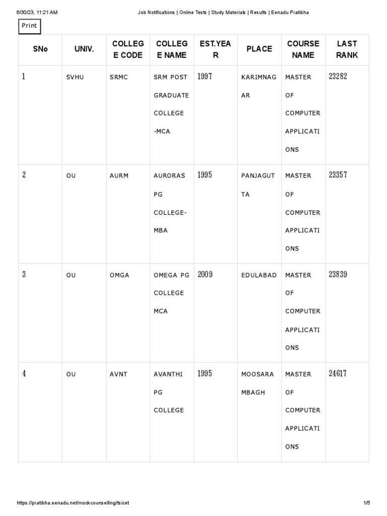 Ts Icet Mock Coun PDF
