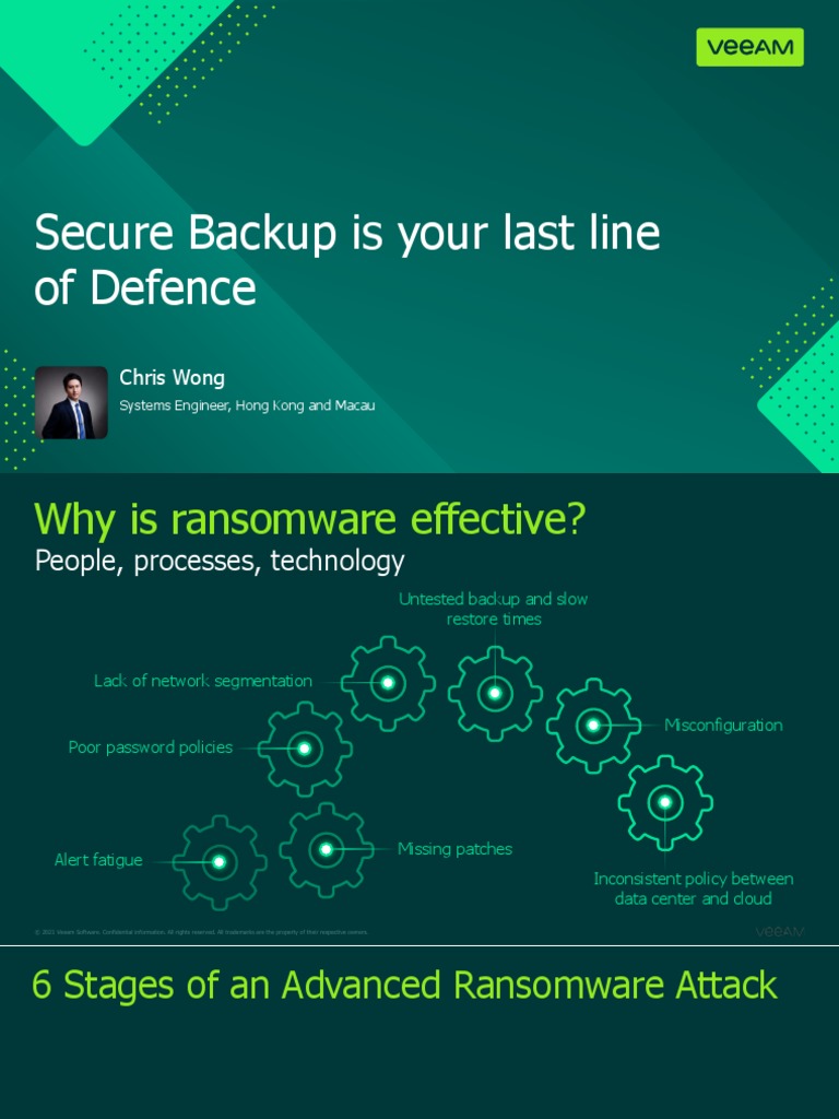 Veeam Ransomware Defense Strategies | PDF | Backup | Ransomware