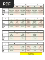 List PC BackUp Primary