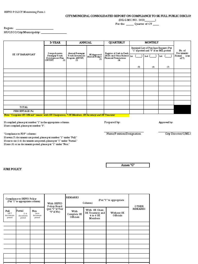 DILG - SK Full Public Disclosure Policy Monitoring Forms 1 3 | Download ...