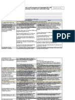 (Updated) 2023 SGLGB Form 1-Documentary Checklist