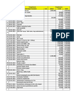 Pengeluaran Data Bu Leni