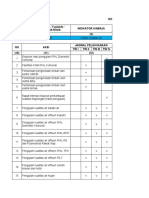 Renaksi DLH 2022