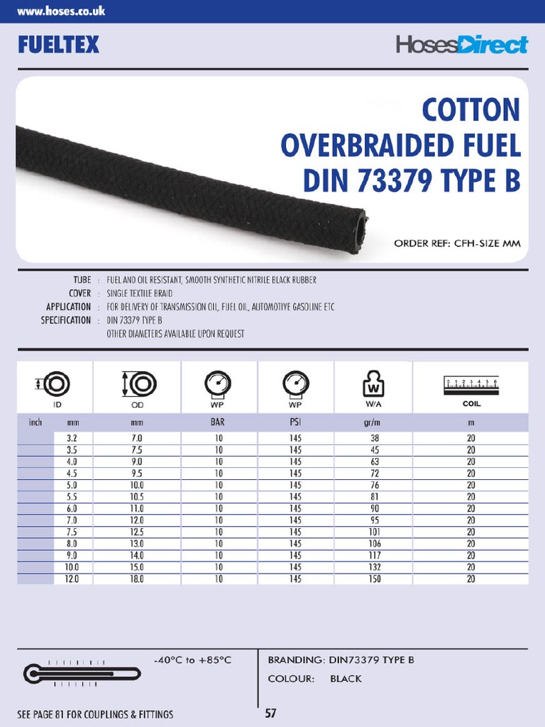 Fuel Hose | PDF