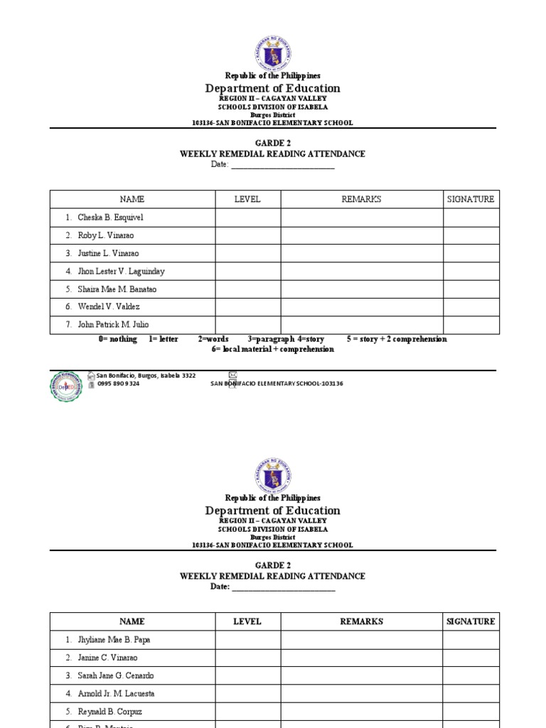 Gade 2 weekly remedial reading attendance pdf