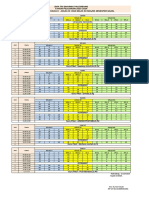 Jadwl Sma Asli 2023 - 2024 SMT 1 Utama 24 Juli 2023