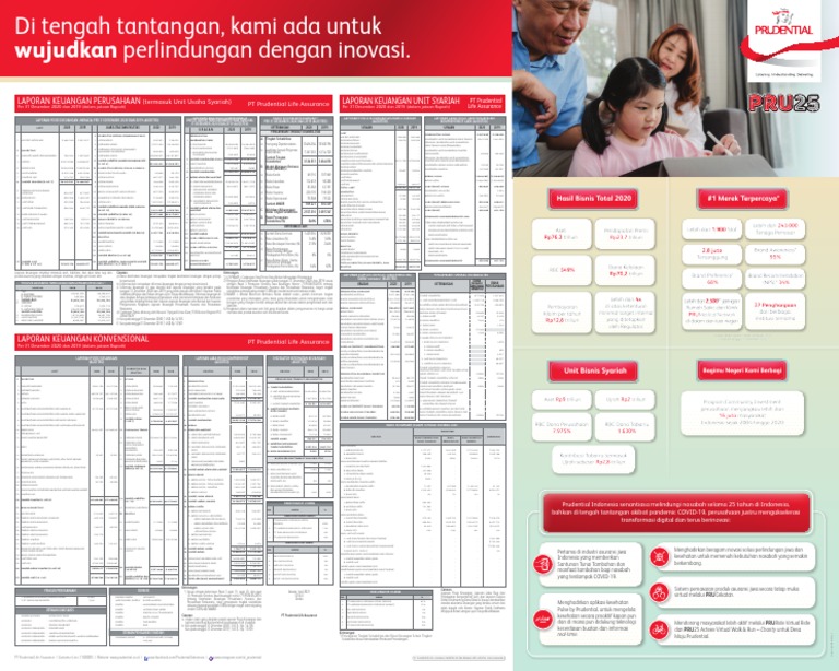 Laporan Keuangan Teraudit Tahun 2020 210420 Pdf