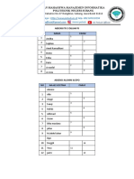 Absensi TK 3 Diluar PJ, Alumni, Dpo