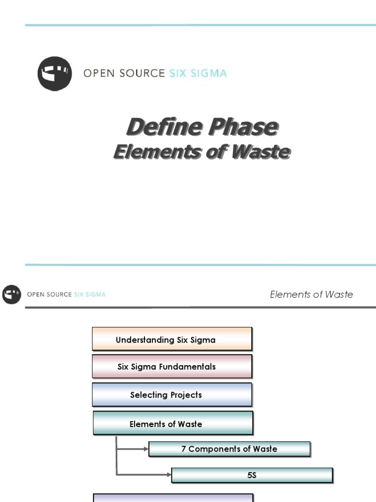 4 Define Elements of Waste PDF Lean Manufacturing Six Sigma
