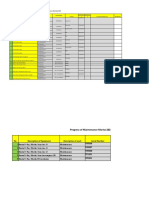 Preventive Maintenace Eksternal 2023