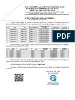 Surat Ket Beda Identitas Kis