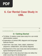 Learn Uml