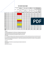 1form Drilling Geology and Test