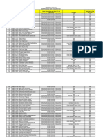 Provisonal State General Merit List AY 2023 2024