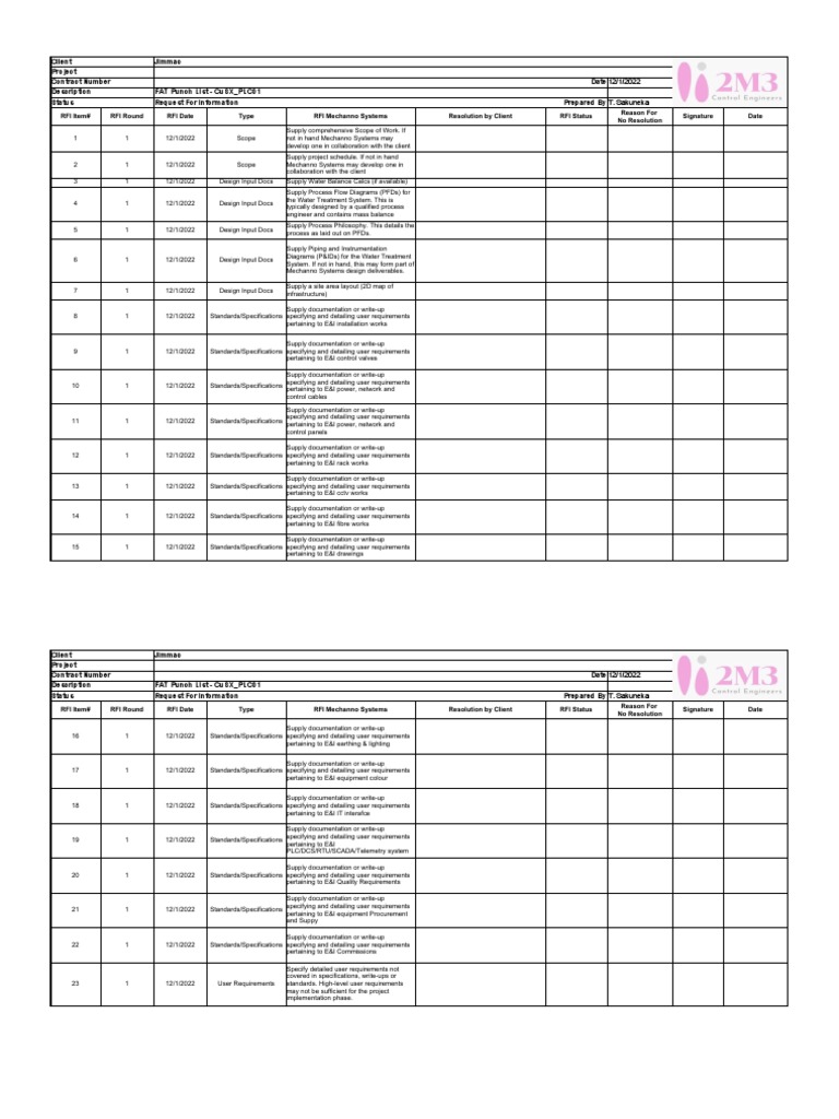project-scope-checklist-rev0-pdf-specification-technical-standard