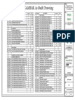 Daftar Gambar 02